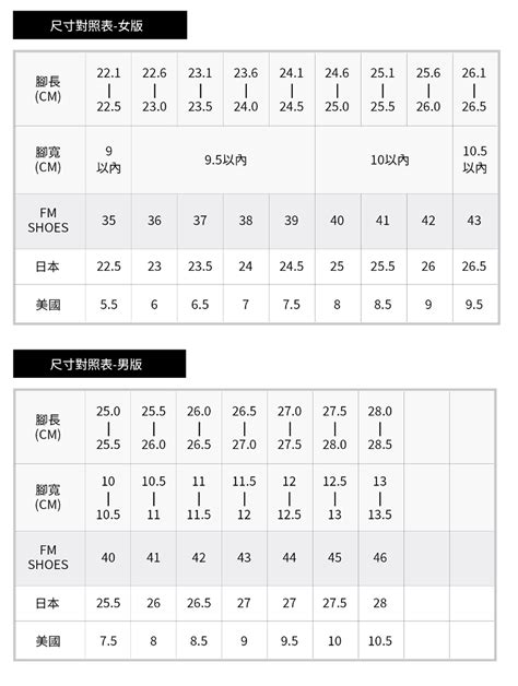 9碼是幾公分|各國鞋子尺寸對照表